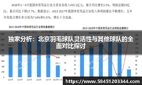 k1体育官方网站