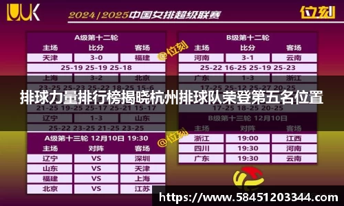 排球力量排行榜揭晓杭州排球队荣登第五名位置