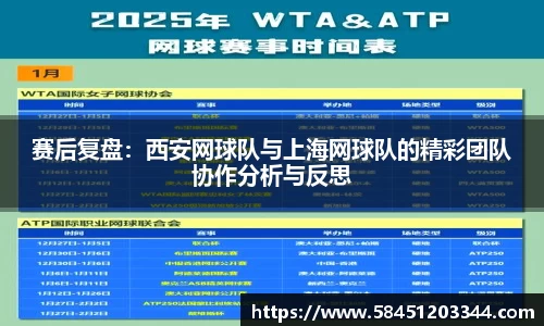 赛后复盘：西安网球队与上海网球队的精彩团队协作分析与反思