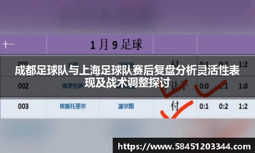 成都足球队与上海足球队赛后复盘分析灵活性表现及战术调整探讨