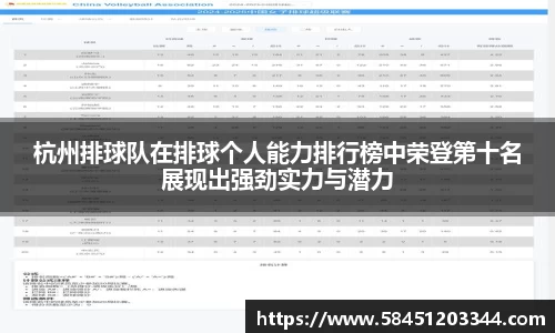 杭州排球队在排球个人能力排行榜中荣登第十名展现出强劲实力与潜力