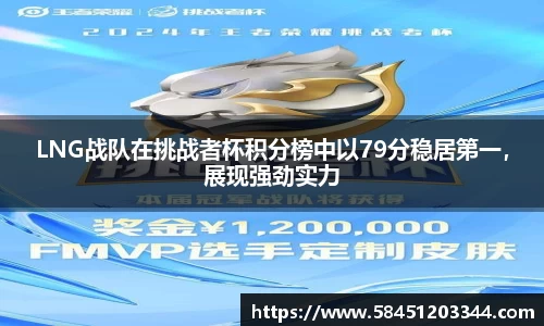 LNG战队在挑战者杯积分榜中以79分稳居第一，展现强劲实力