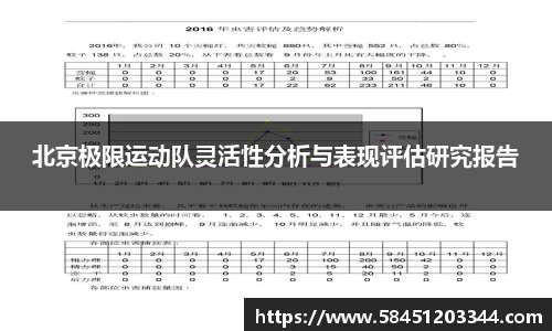 北京极限运动队灵活性分析与表现评估研究报告