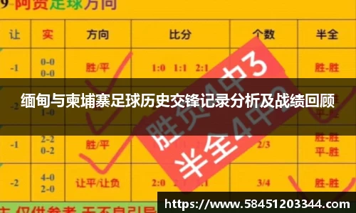 缅甸与柬埔寨足球历史交锋记录分析及战绩回顾