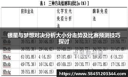 银星与梦想对决分析大小分走势及比赛预测技巧探讨