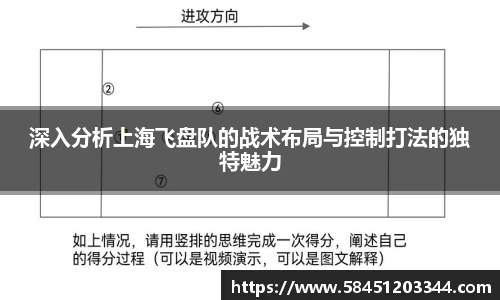 深入分析上海飞盘队的战术布局与控制打法的独特魅力