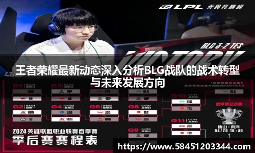 王者荣耀最新动态深入分析BLG战队的战术转型与未来发展方向