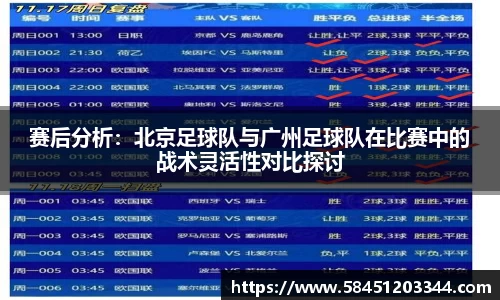 赛后分析：北京足球队与广州足球队在比赛中的战术灵活性对比探讨